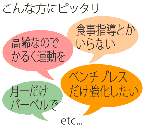 こんな方にピッタリ「食事指導はいらない」「高齢なので軽く運動」「月一だけバーベルで」「ベンチプレスだけ強化したい」